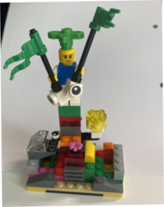 Resilienz Modell Lego Benjamin Schwend