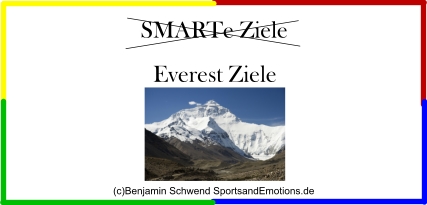 Everest Ziele Benjamin Schwend Erfolgscoach Neurotraining und Neurocoaching Berlin und Online